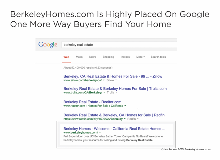 Berkeley Real Estate Online Site Placement