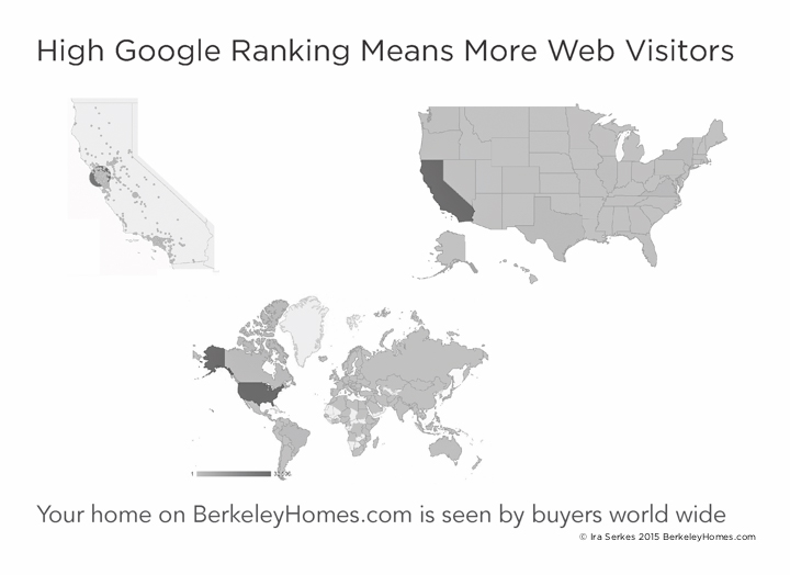 Berkeley Real Estate Online Site Placement