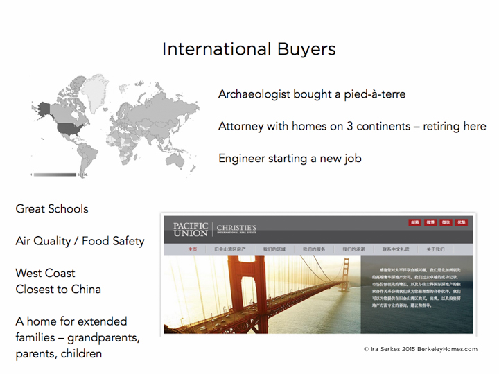 Berkeley Real Estate - World Wide Buyers